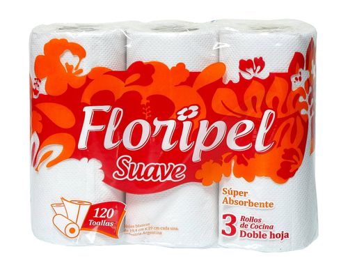 Rollos de Cocina Floripel 3