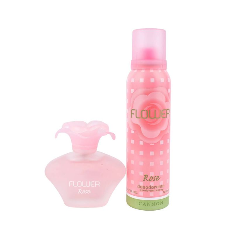 Estuche-Edt-Flower-Rose-Desdorante